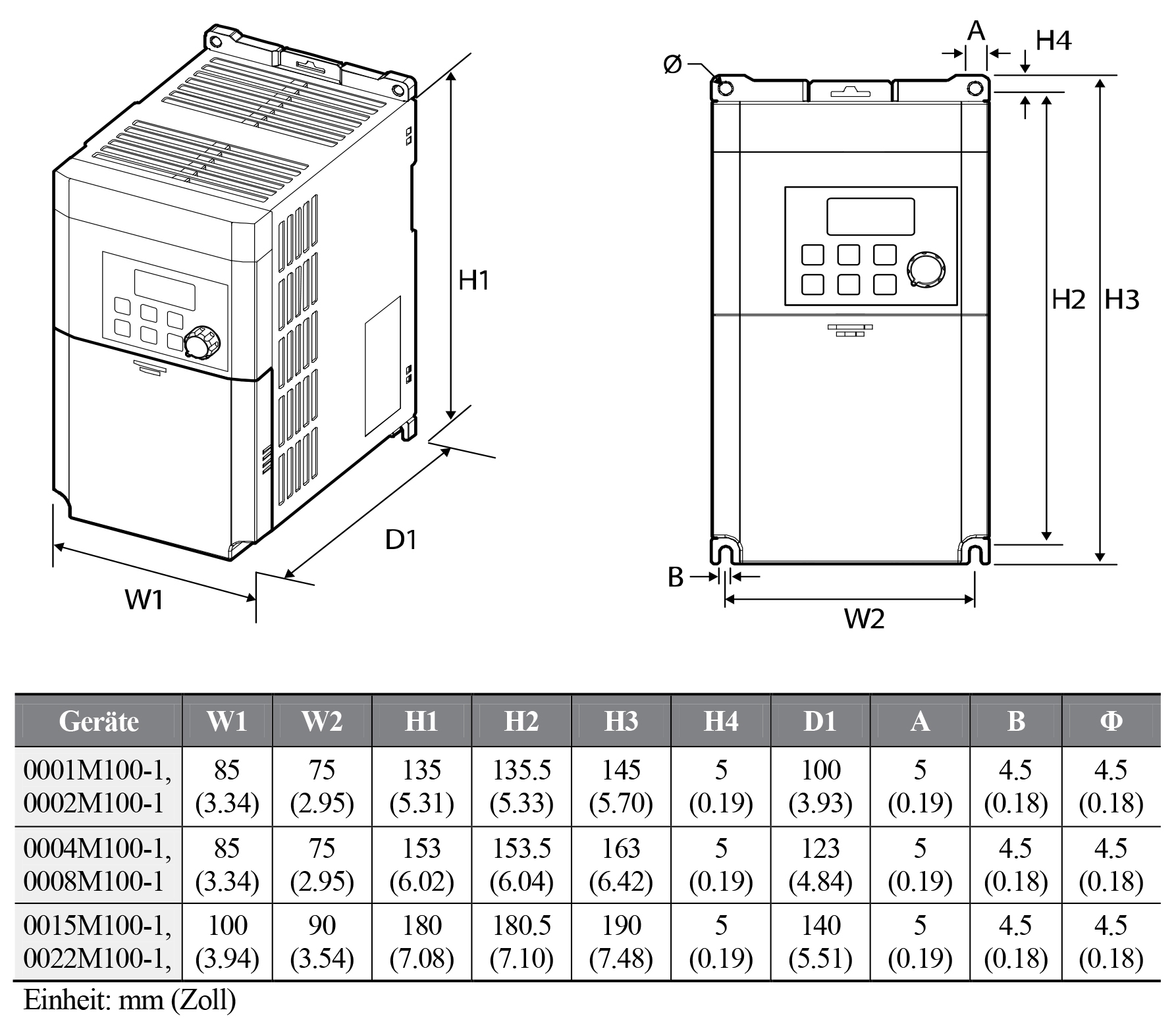 Convertidor de frecuencia LS 004M100