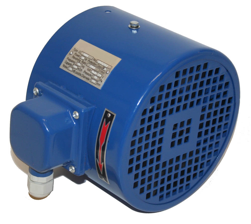 Elektromotoren- Fremdlüfter 400V